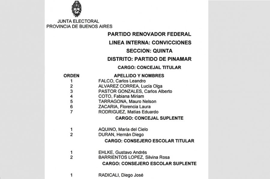 La Junta Electoral aprobó una lista trucha y los vecinos se enteraron por las redes que eran candidatos