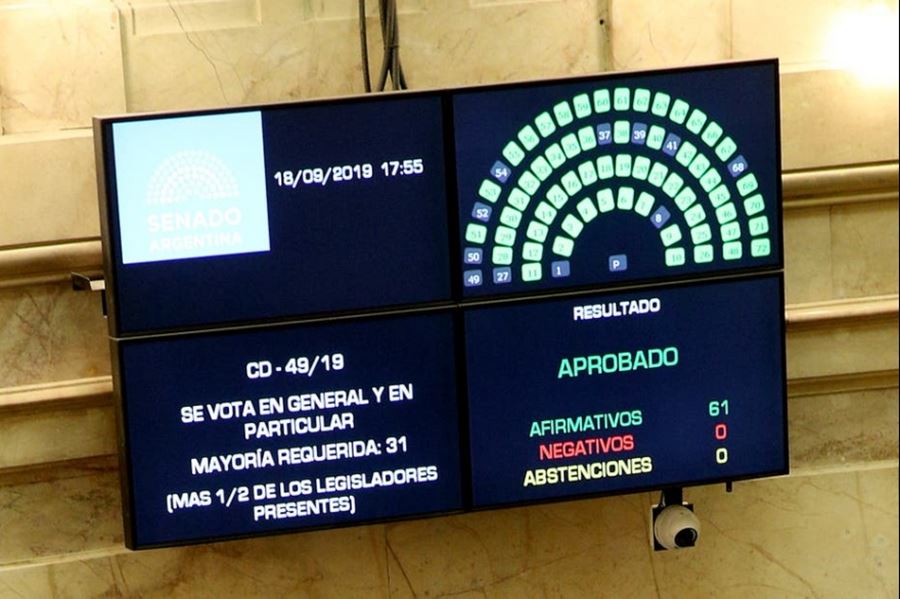 El Senado aprobó la prórroga de la Emergencia Alimentaria hasta 2022