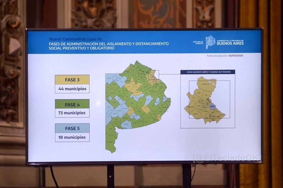 El mapa del coronavirus: Solamente 18 municipios bonaerenses quedaron en fase 5