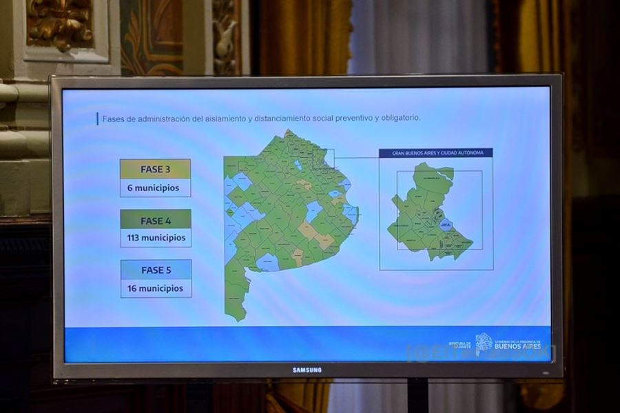 El nuevo mapa del coronavirus: En qué fase quedó cada uno de los 135 municipios bonaerenses