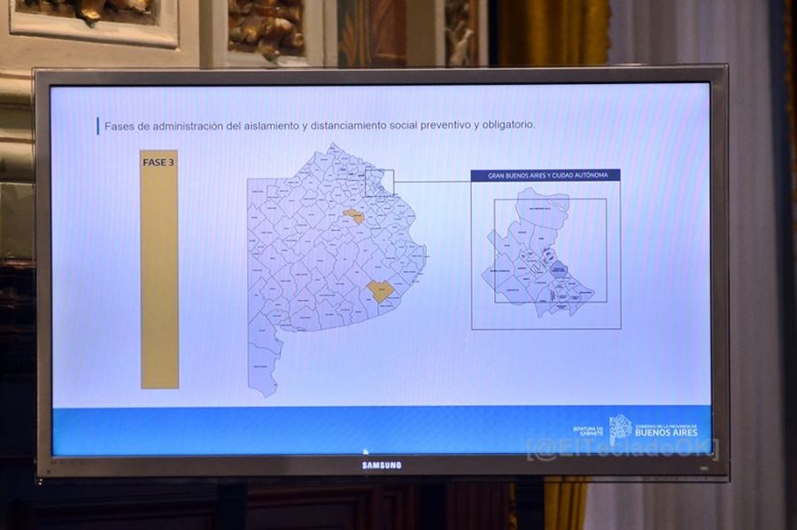 Mapa del coronavirus bonaerense: Solo dos distritos quedan en fase 3