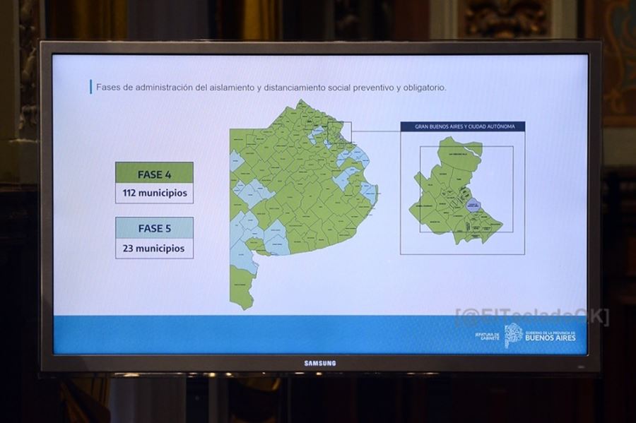 Mapa del coronavirus: Por primera vez, no hay ningún municipio bonaerense en fase 3