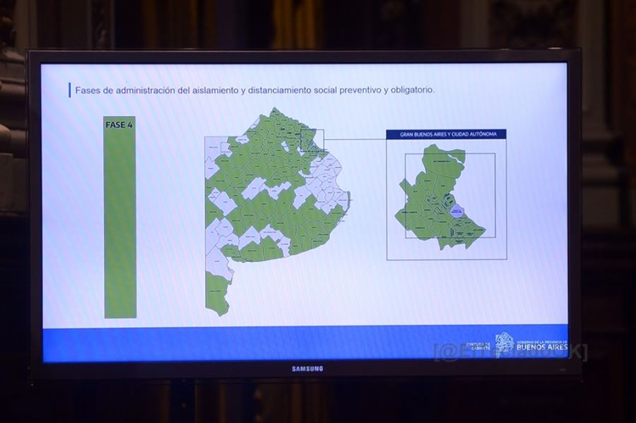 Mapa del coronavirus: Tres distritos volvieron a fase 3 en la provincia de Buenos Aires