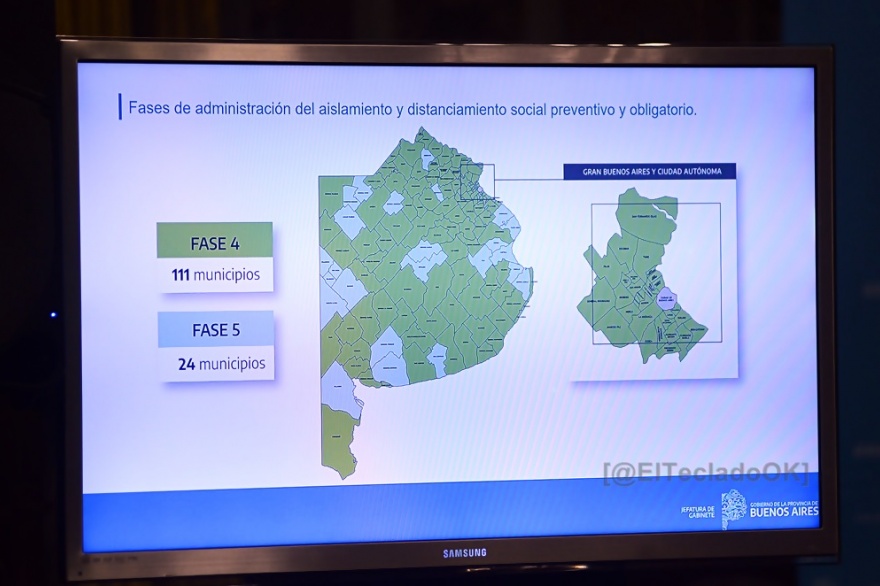 Coronavirus: En qué fase está cada uno de los 135 municipios bonaerenses