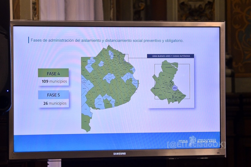 Mapa del coronavirus: Qué municipios bajaron de fase y cuál subió