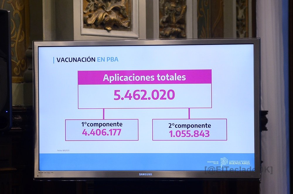 Más de 2900 mayores de 70 años ya recibieron la "vacuna libre" en la Provincia